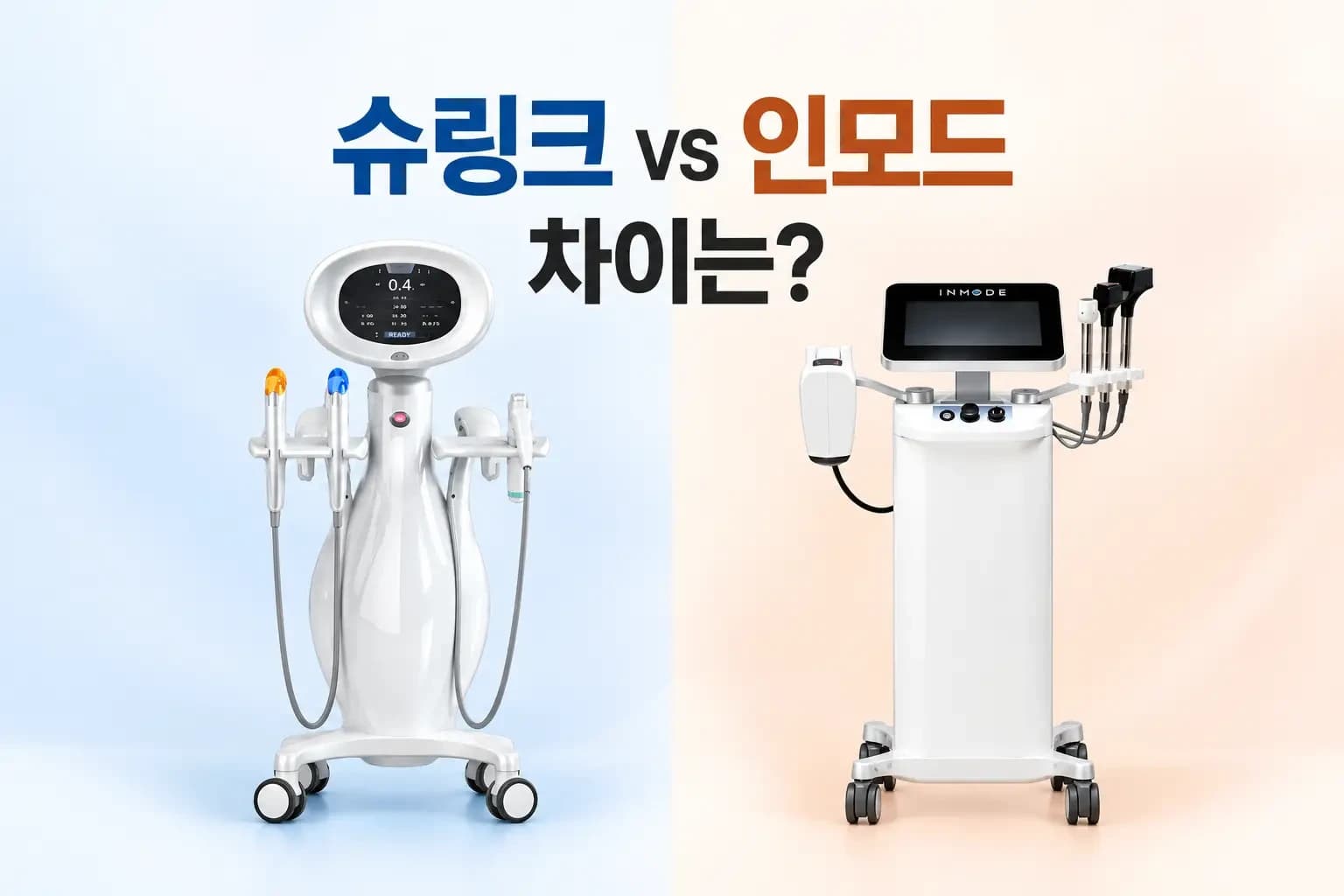 피부 단면 위 초음파 열응고점과 고주파 면 가열 범위를 나란히 배치한 슈링크 인모드 차이 썸네일